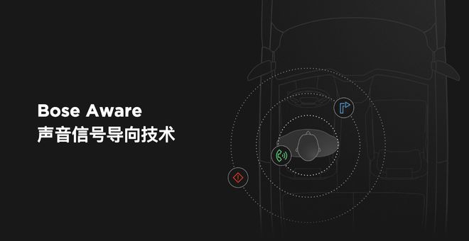 开云体育 开云官网汽车音响的低调实力派助力打造电动汽车的极致体验(图3)